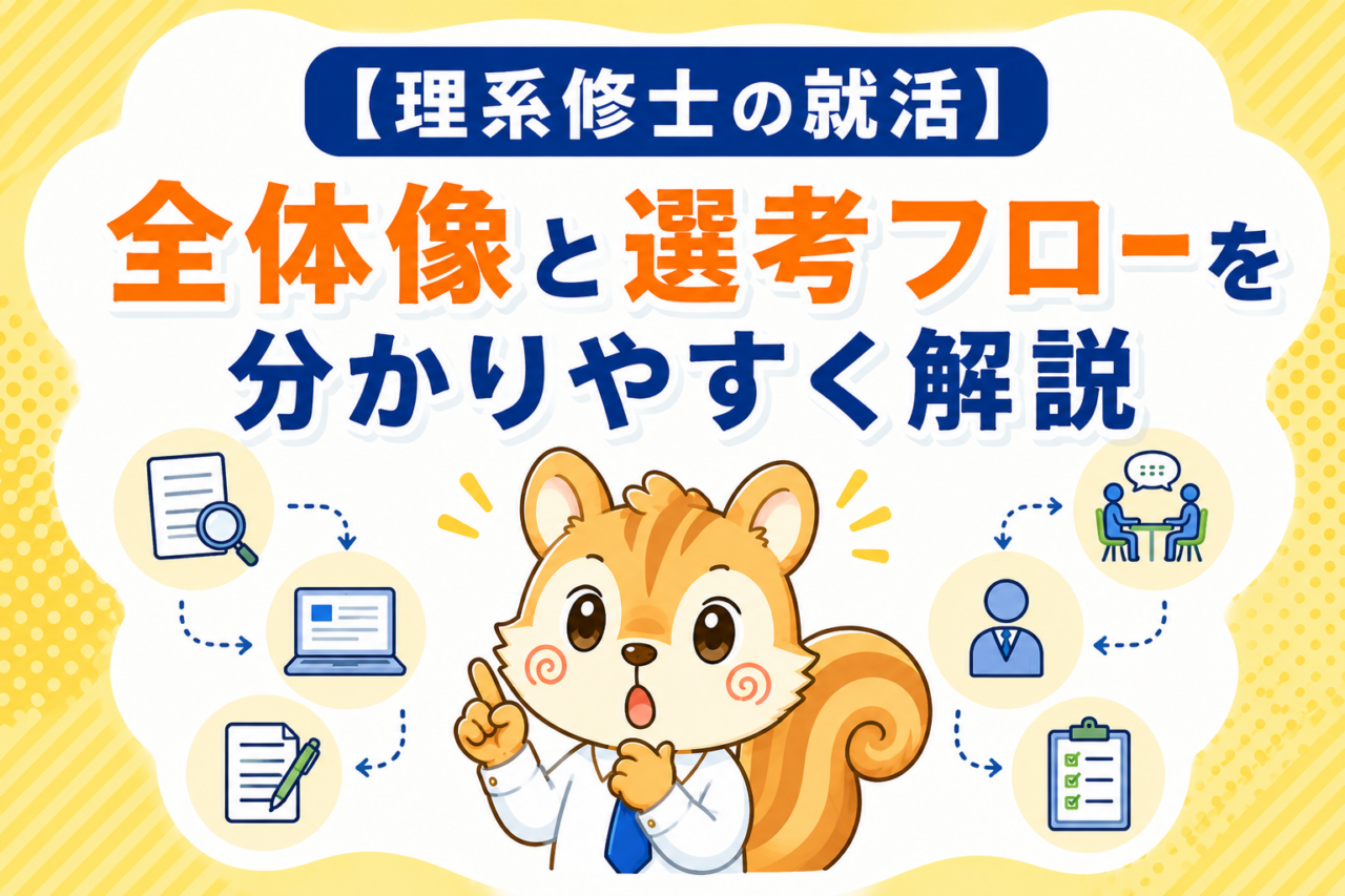 就活の全体像と選考フロー